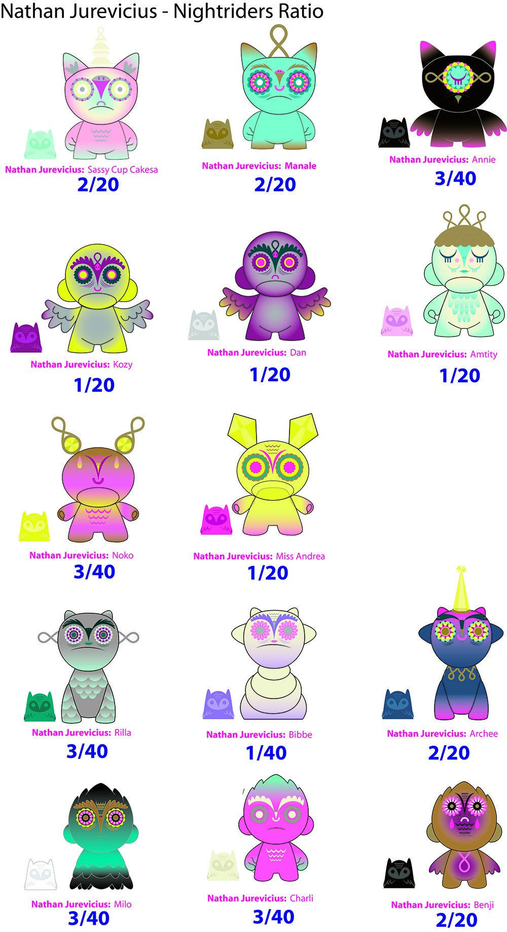 Nightriders 3" Blind Box Figures by Nathan Jurevicius